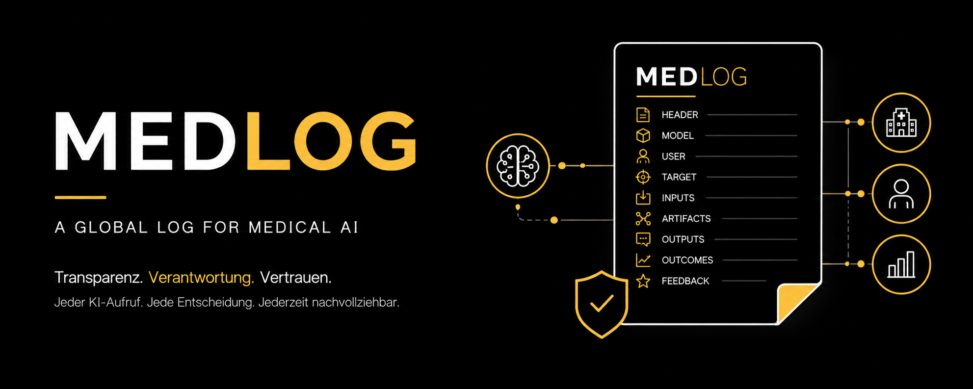 AI Leadership Report 2026 - KI-Führung und Governance